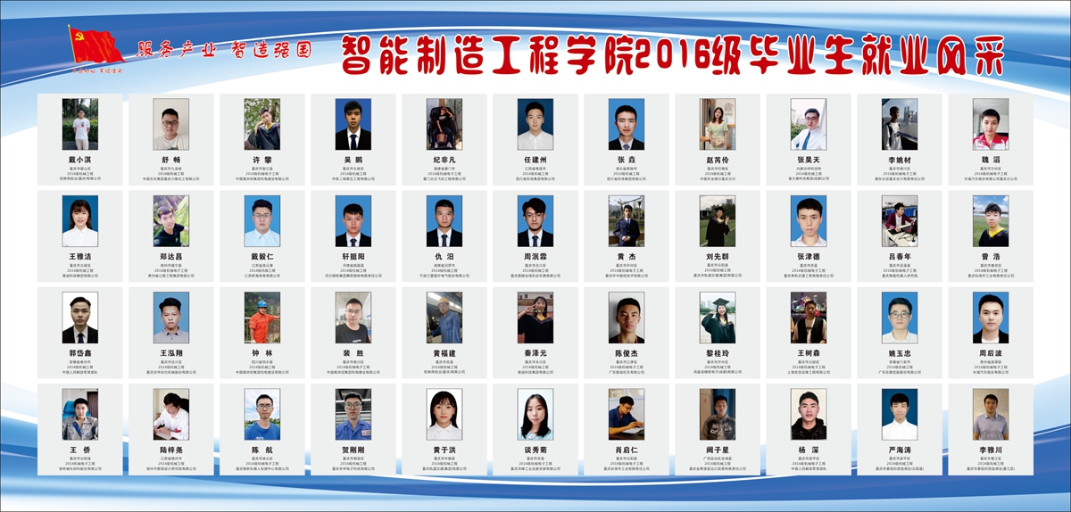 2020届优秀员工风采.jpg