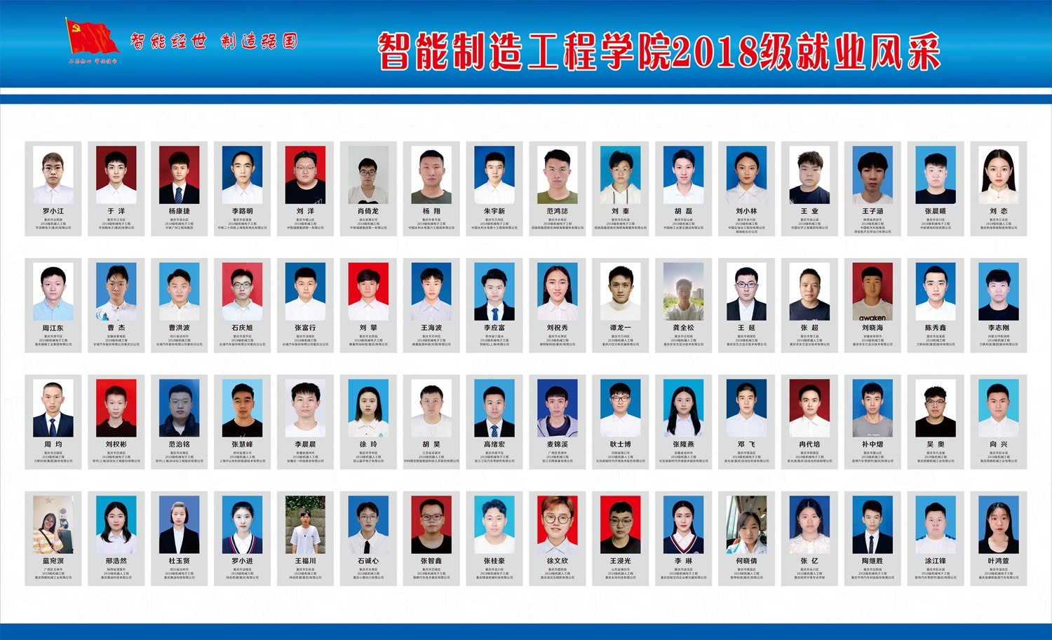 2018级就业风采_副本.jpg