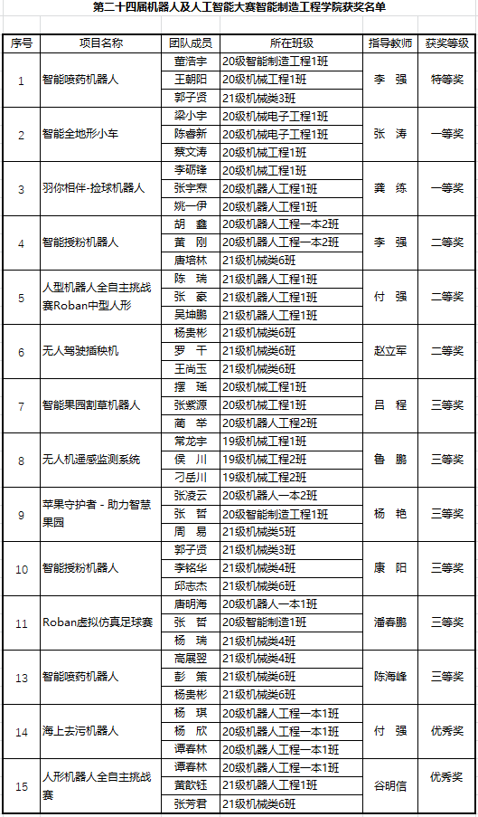 tDFT_1654073308662072675.png 11.png