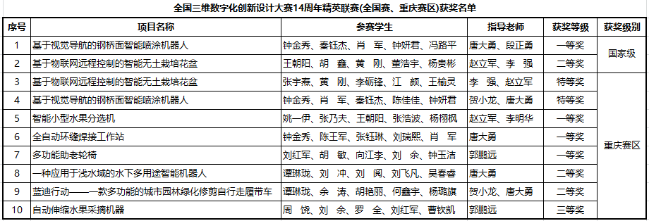 CnZd_1657879401437004358.png 11.png