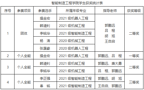 QuzU_1687423942595013316.png 1.png