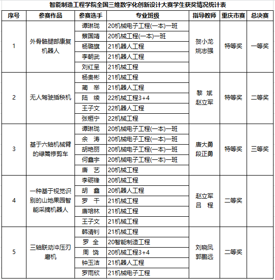 fvzX_1696737130372014166.png 11.png