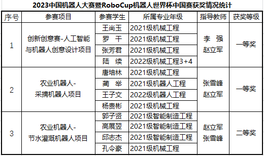 sqol_1698580793627095303.png 11.png