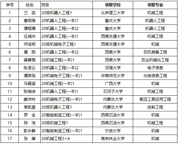 qdsp_1714034016177094323.png 11.png