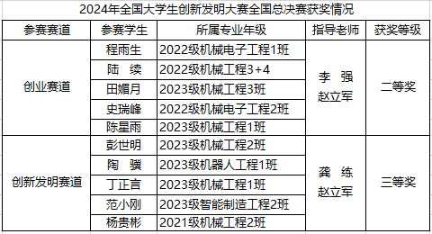 rKpq_1733990035277046336.png 11.png