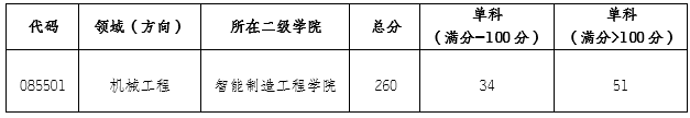 iZkE_1742471722693017772.png 11.png