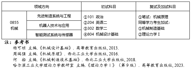 JHxu_1745550497745027421.png 7.png