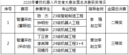 gnFI_1757088976666066576.png 22.png