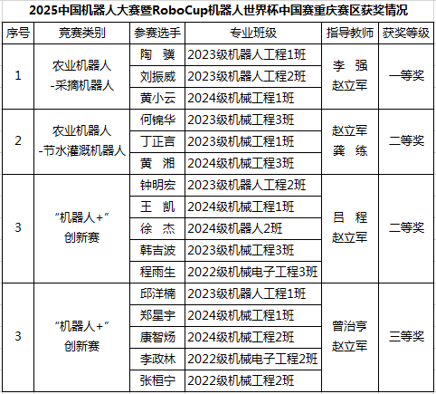 vdUb_1757215210699052345.png 11.png